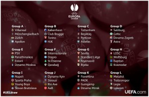 Europa League, i 12 gironi