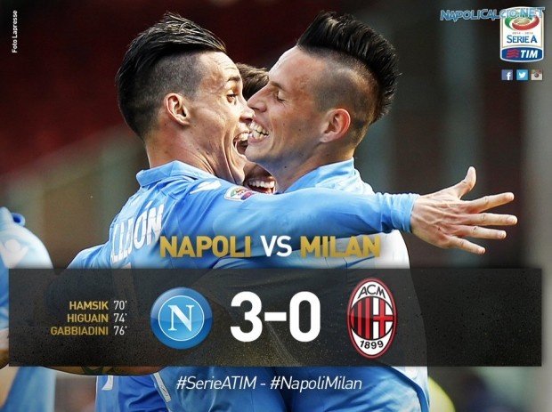 Napoli-Milan 3-0, capitan Hamsik sblocca il risultato
